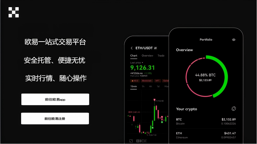 OK币下载官方app
